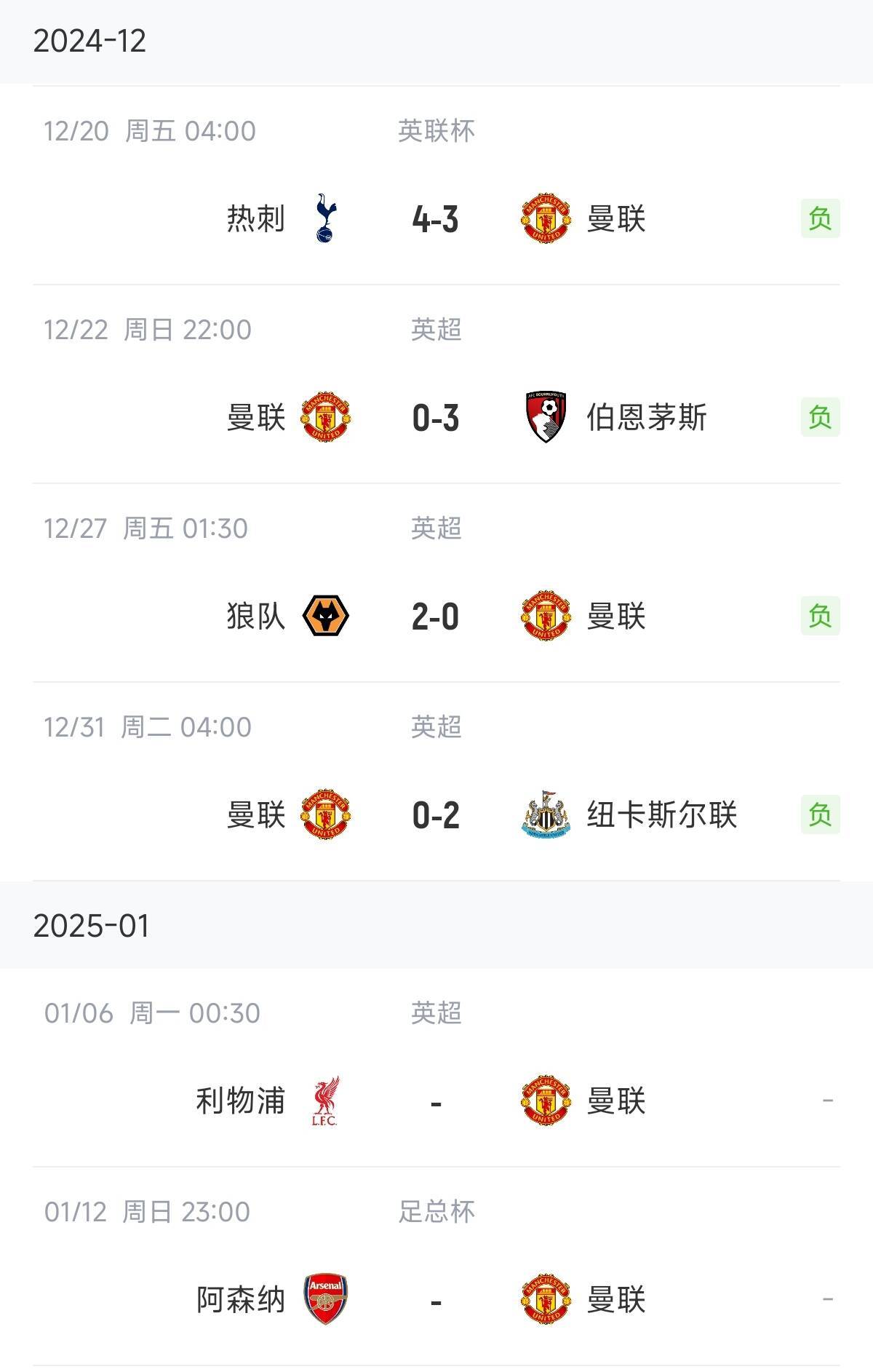 利物浦客场大胜纽卡，继续领跑积分榜的简单介绍