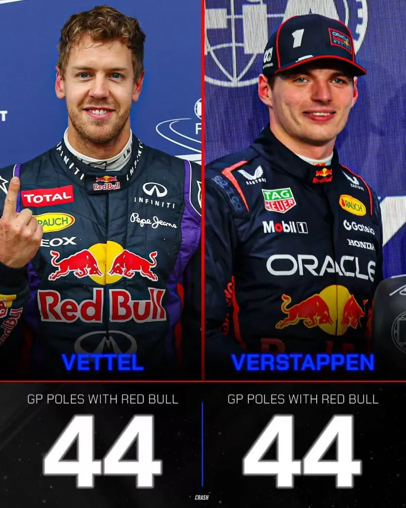 九游娱乐官方-红牛二队逆转阿斯顿马丁，维斯塔潘状态火热的简单介绍