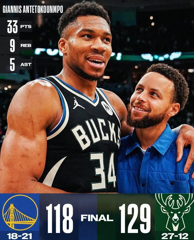 九游娱乐app下载-福建队力克上海队，字母哥统治全场